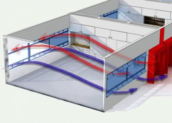 Ambientes ventilados, otra medida clave contra el Covid-19