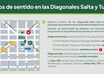 Cambio de sentido de circulación