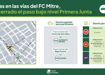 Permanece cerrado el paso bajo nivel Primera Junta