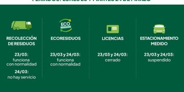Servicios municipales durante los feriados